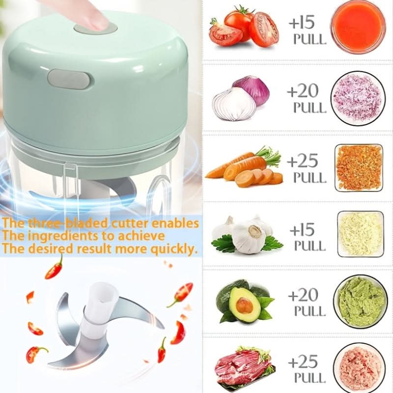 CHOPTRON – Electric USB Rechargeable Mini Food Chopper
